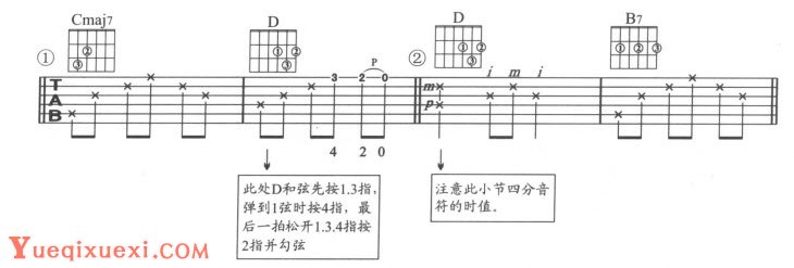 前奏训练