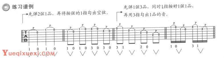 勾弦谱例