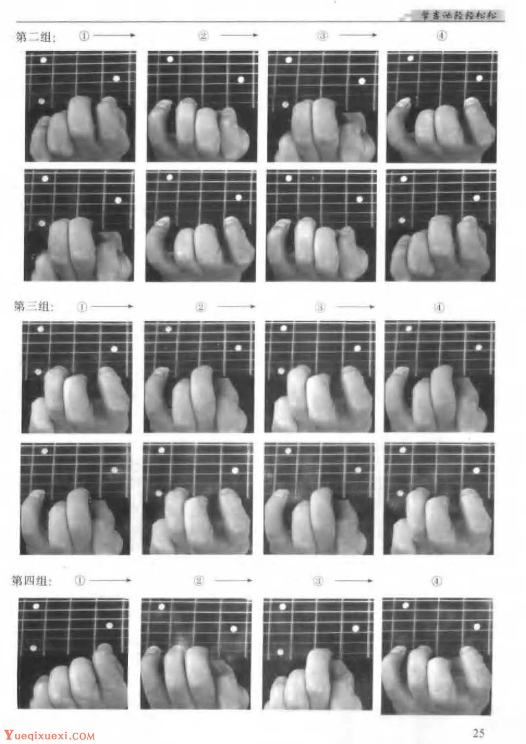 从零起步学吉他《左手的按弦法》基本动作要领