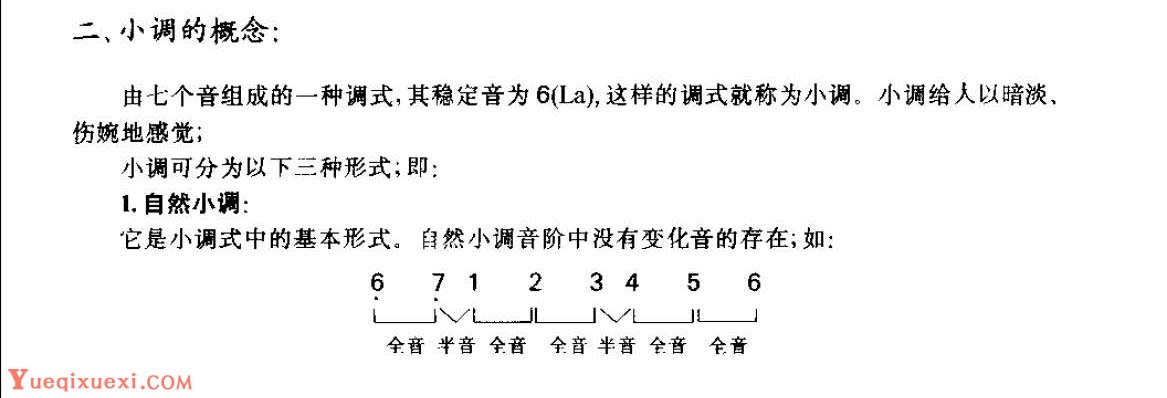 从零起步学吉他《小调的概念》C大调与A小调