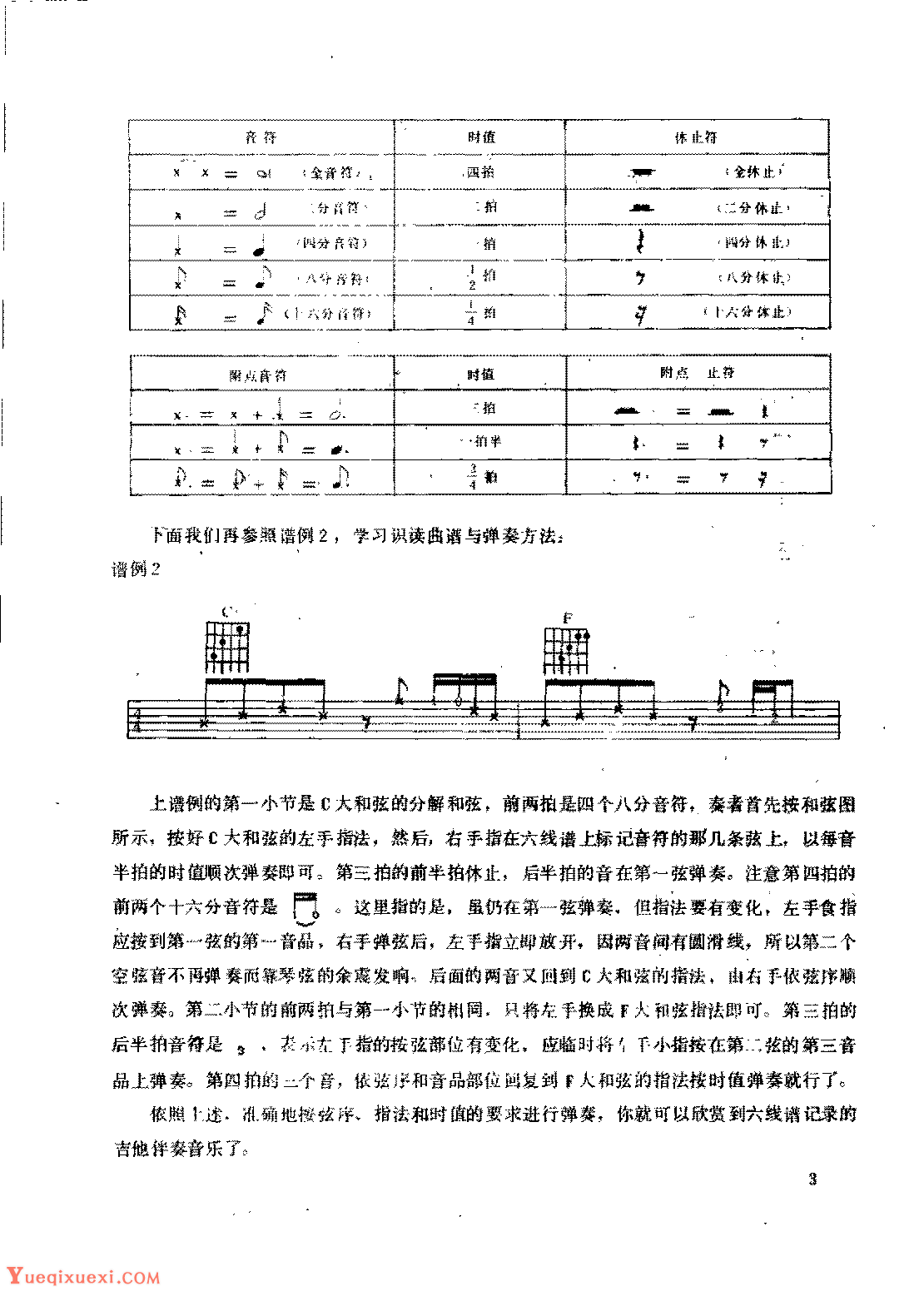 吉他乐谱知识及演奏说明