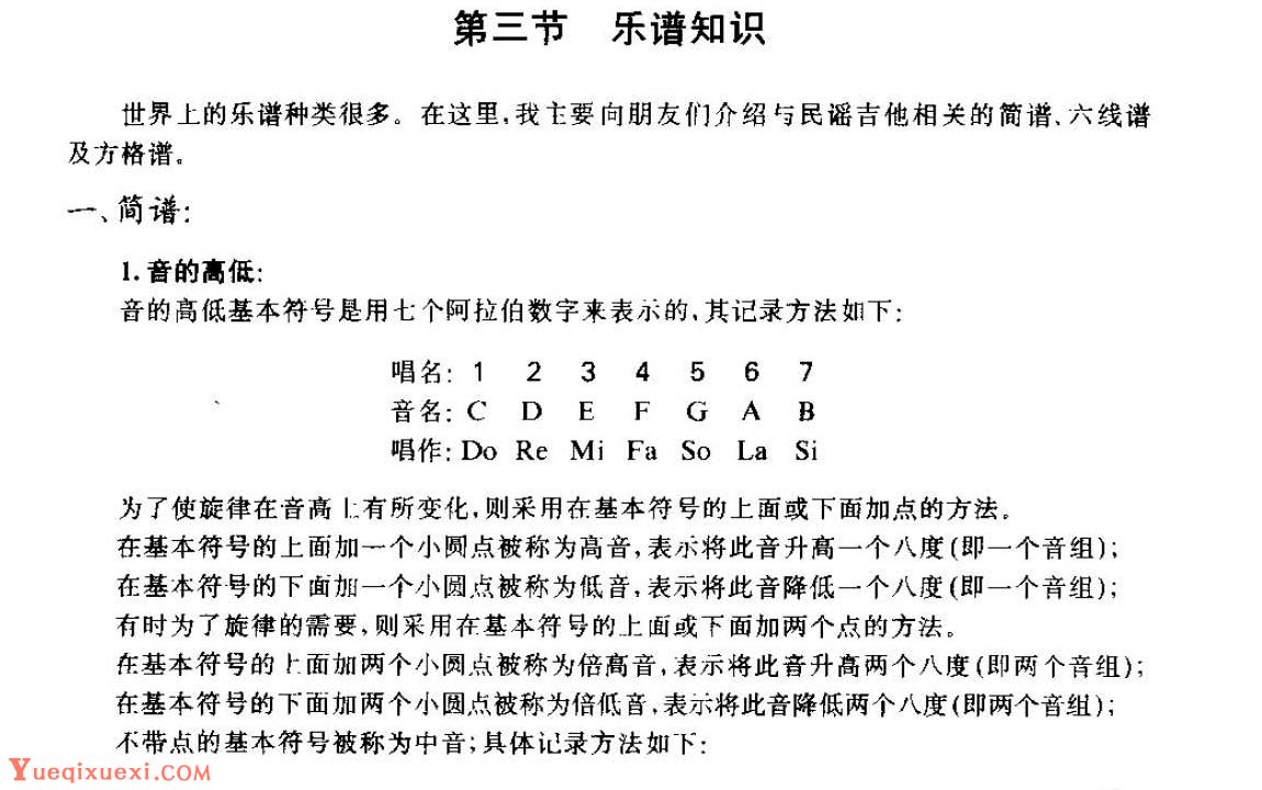 从零起步学吉他《简谱》乐谱知识