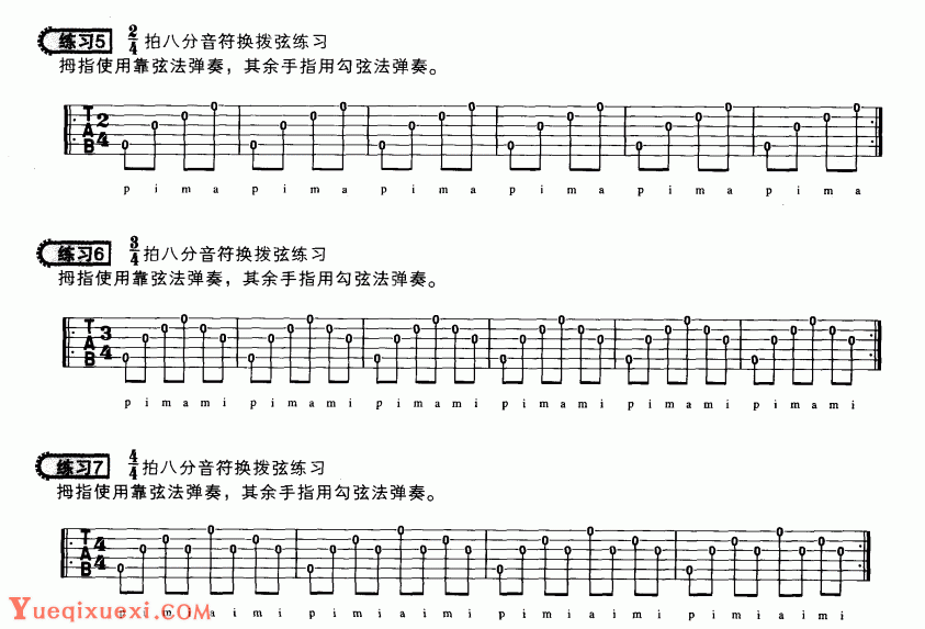 吉他右手弹奏练习方法与技巧图解