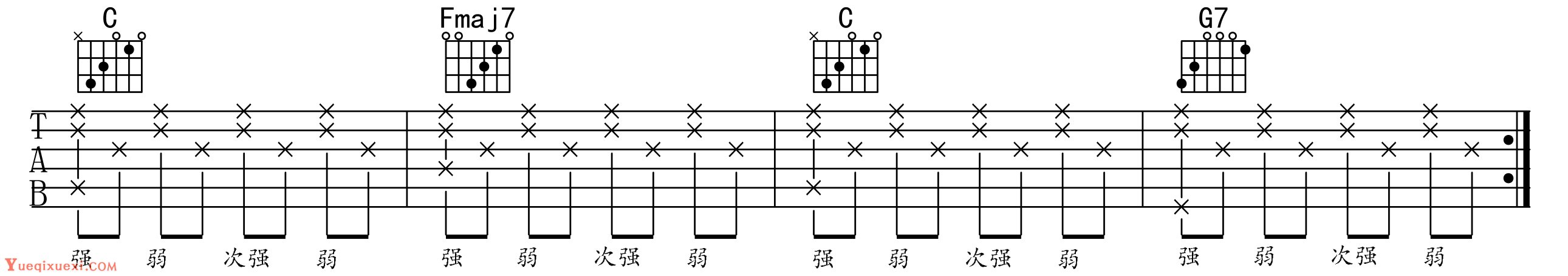 半分解和弦