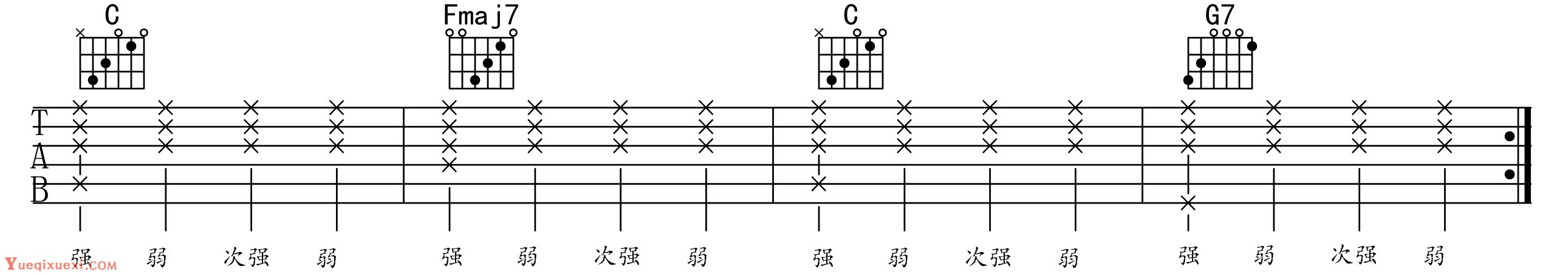 柱式强弱音