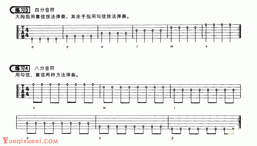 吉他右手弹奏练习方法与技巧图解