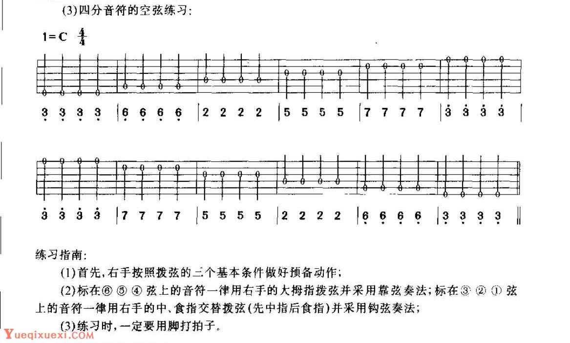 从零起步学吉他《右手的拨弦法》基本动作要领