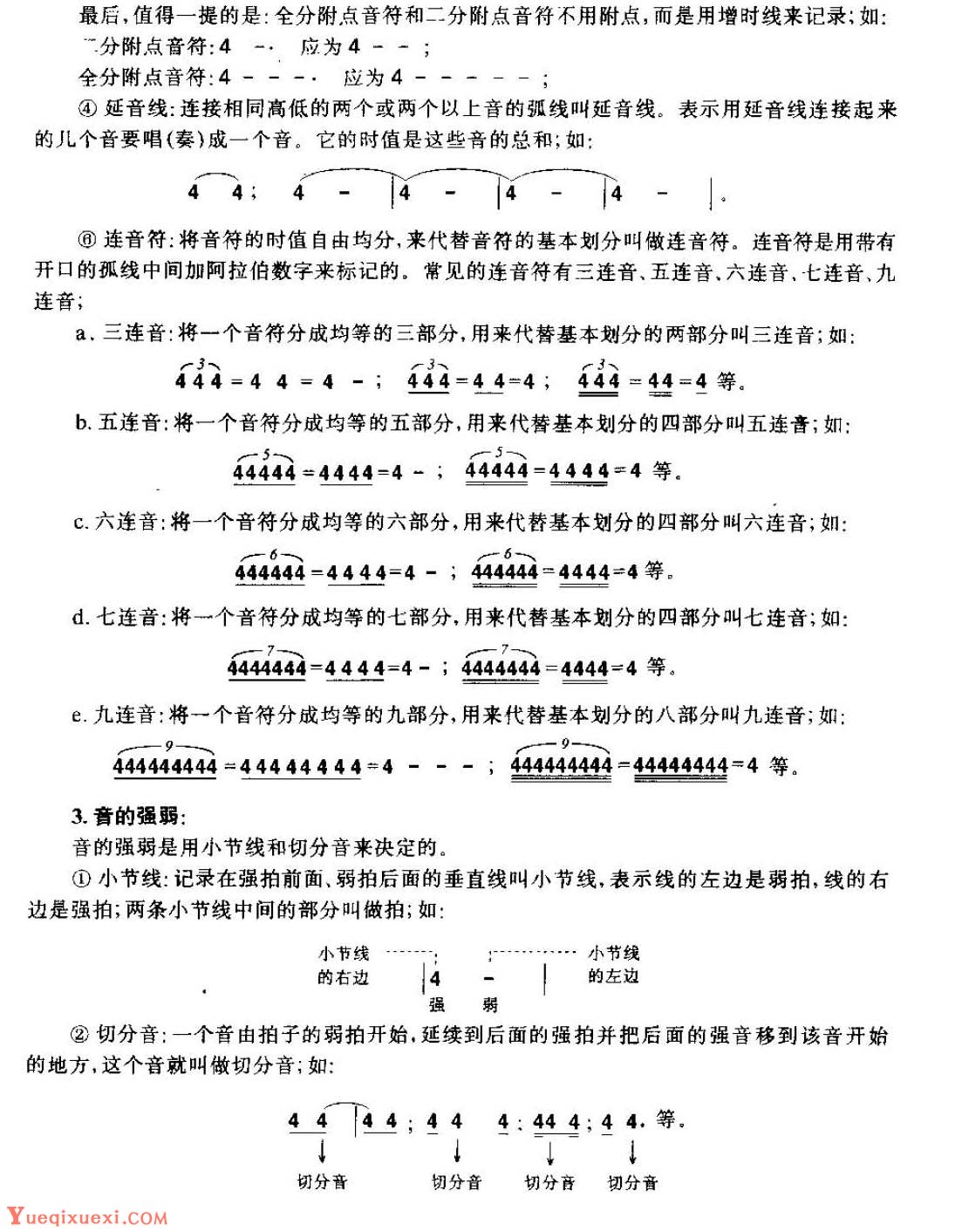 从零起步学吉他《简谱》乐谱知识