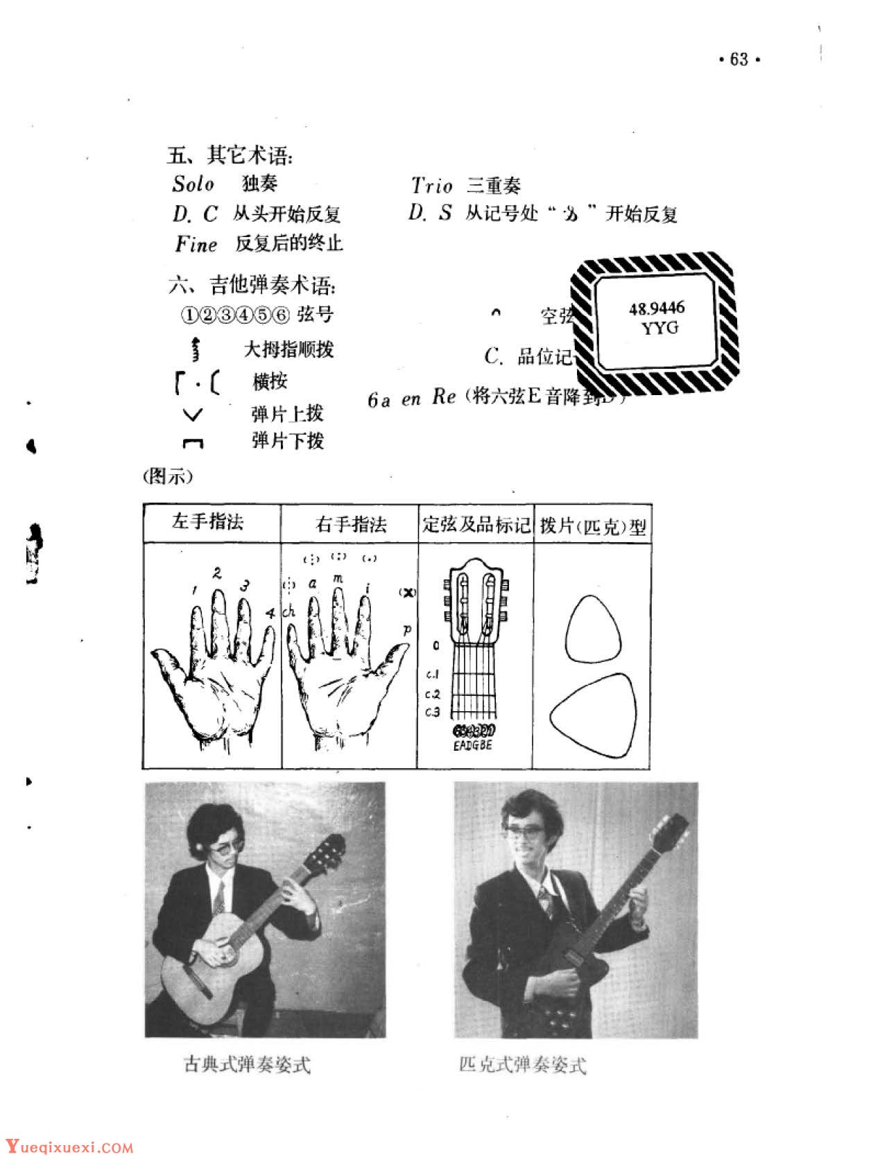 匹克pick与古典式吉他独奏常用音乐术语