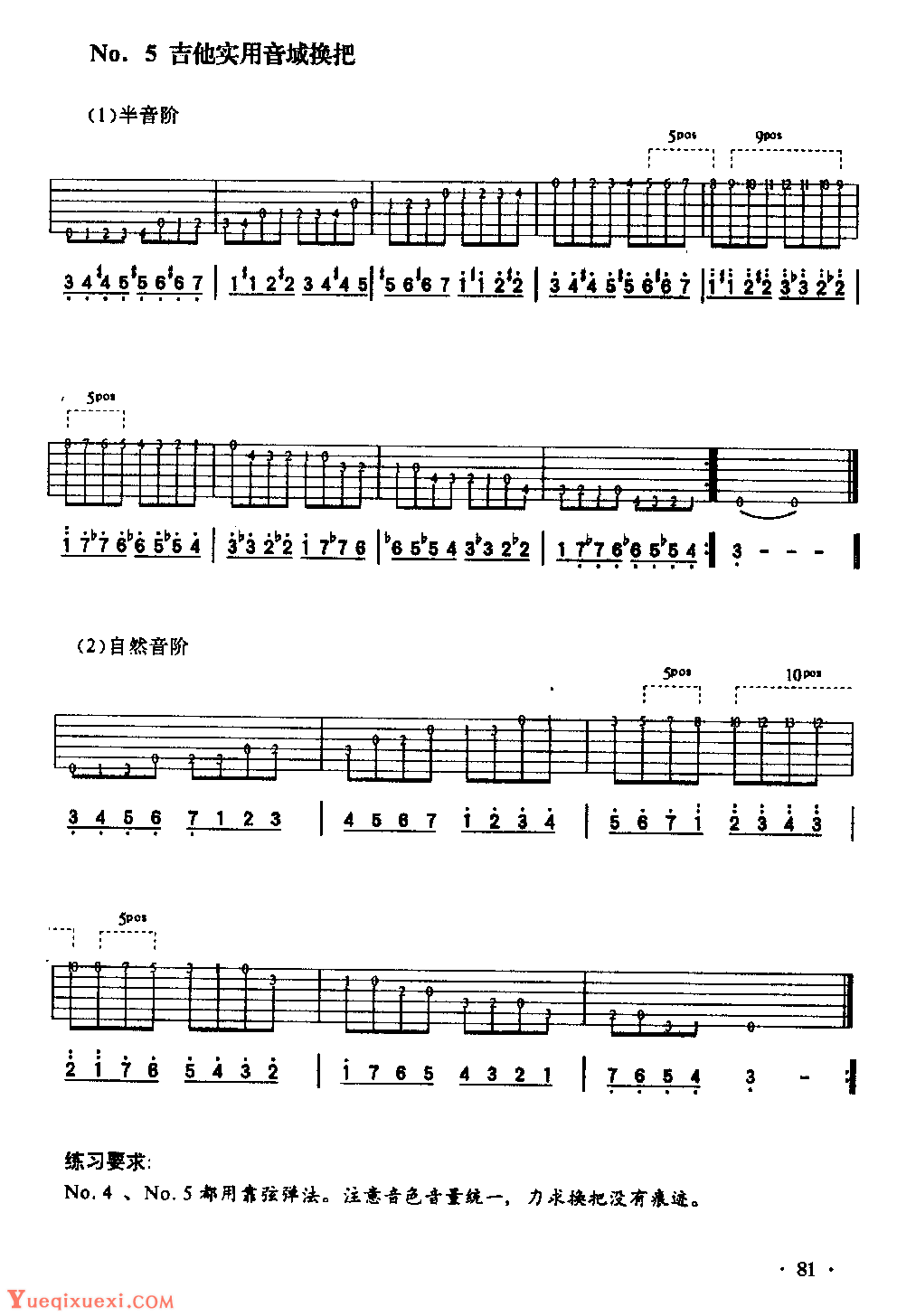 吉他入门教学《吉他高音把位-换把》