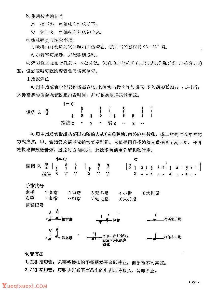 吉他演奏说明