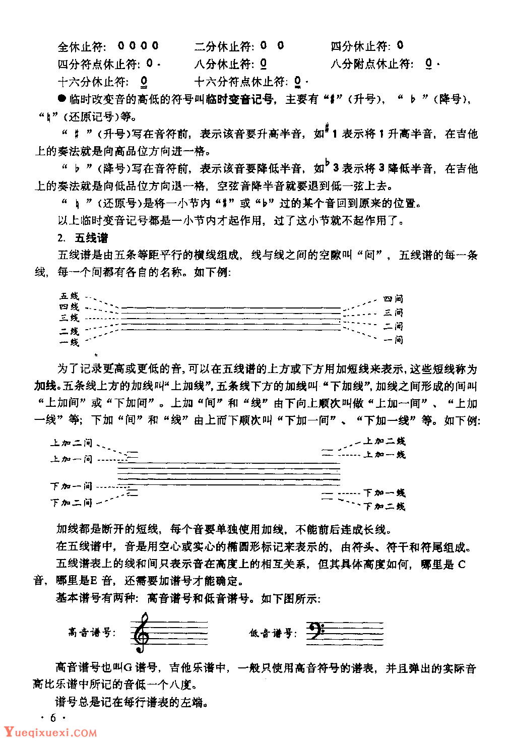 吉他基础乐理《吉他所用的谱》