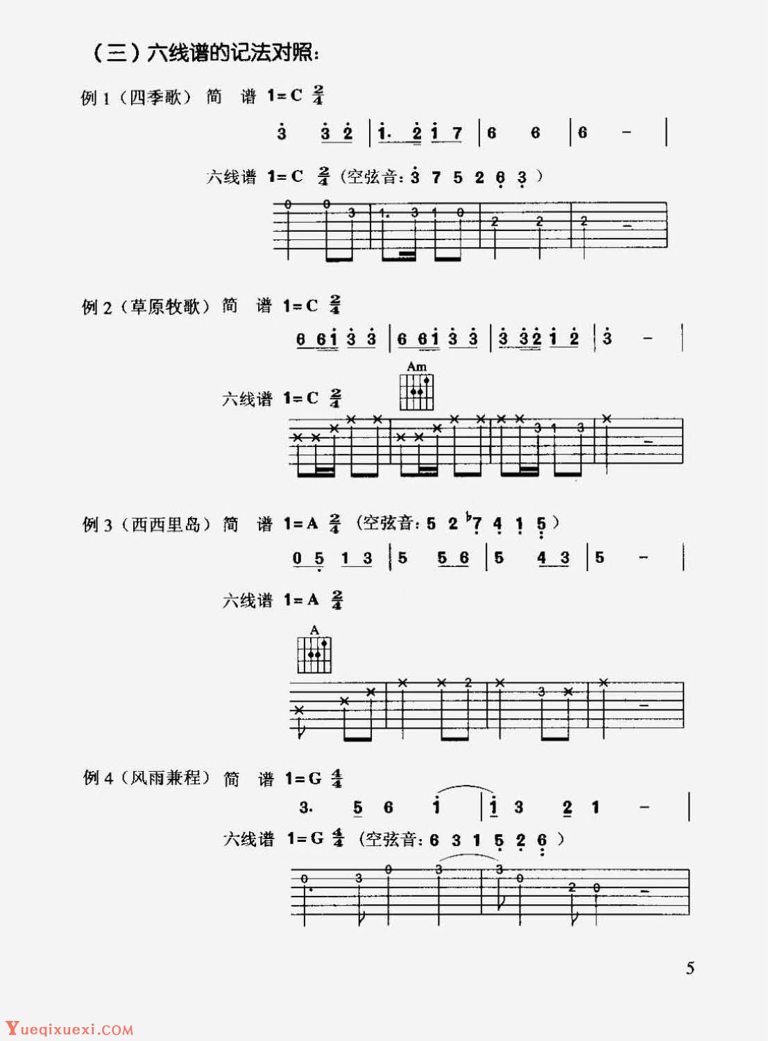 吉他基础知识_吉他六线谱简介