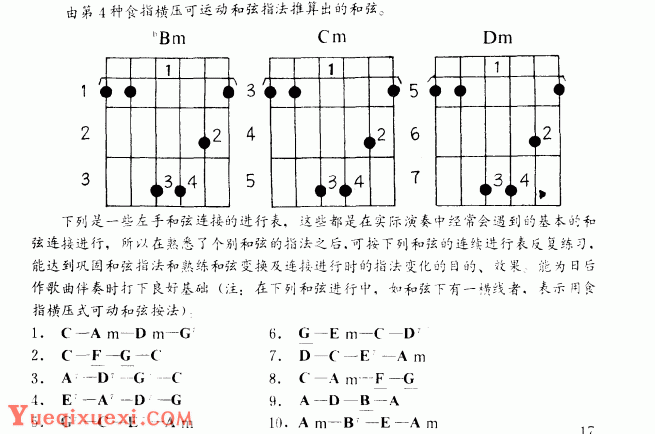 吉他左手技巧_吉他和弦指法标记图文教学