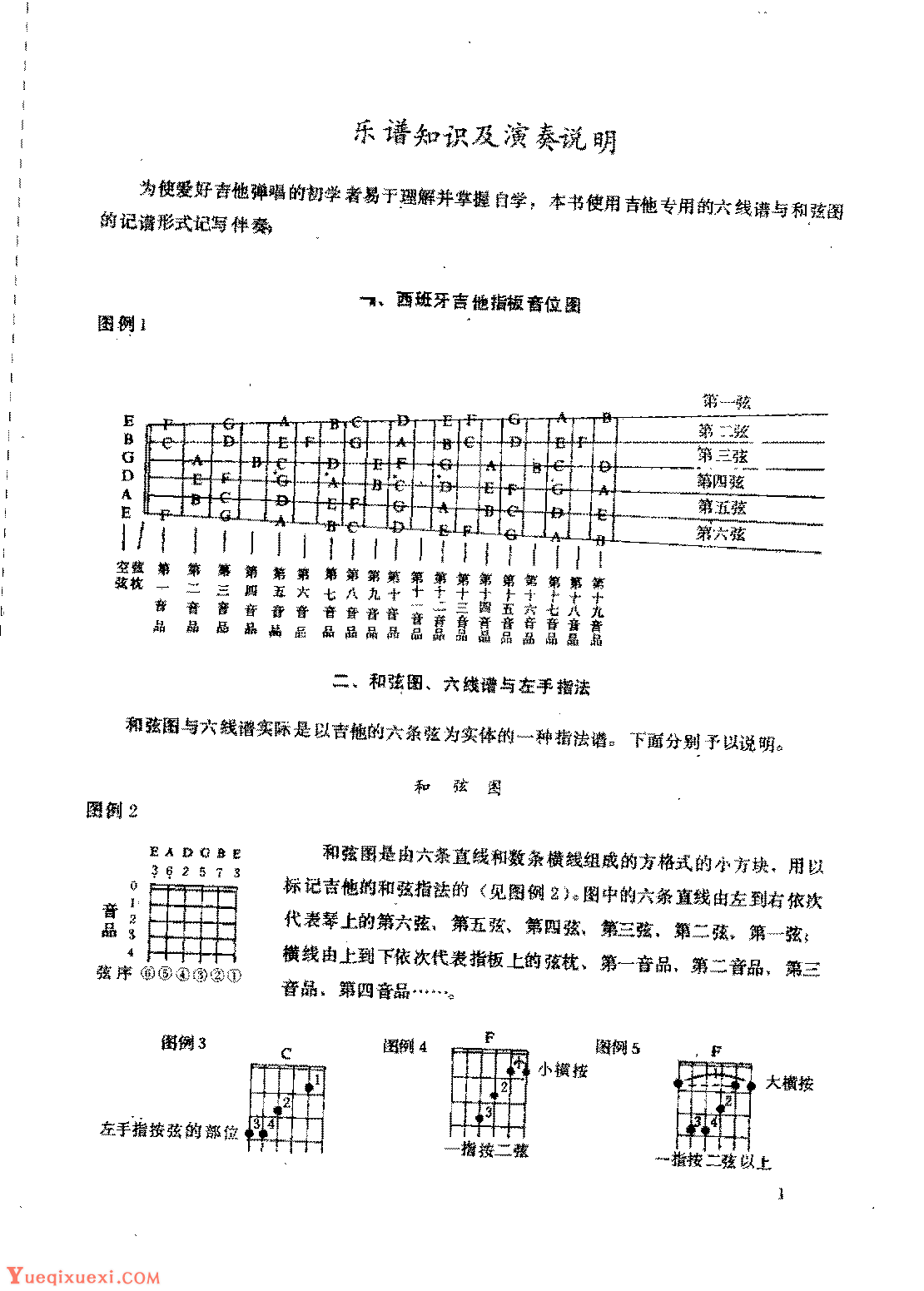 吉他乐谱知识及演奏说明