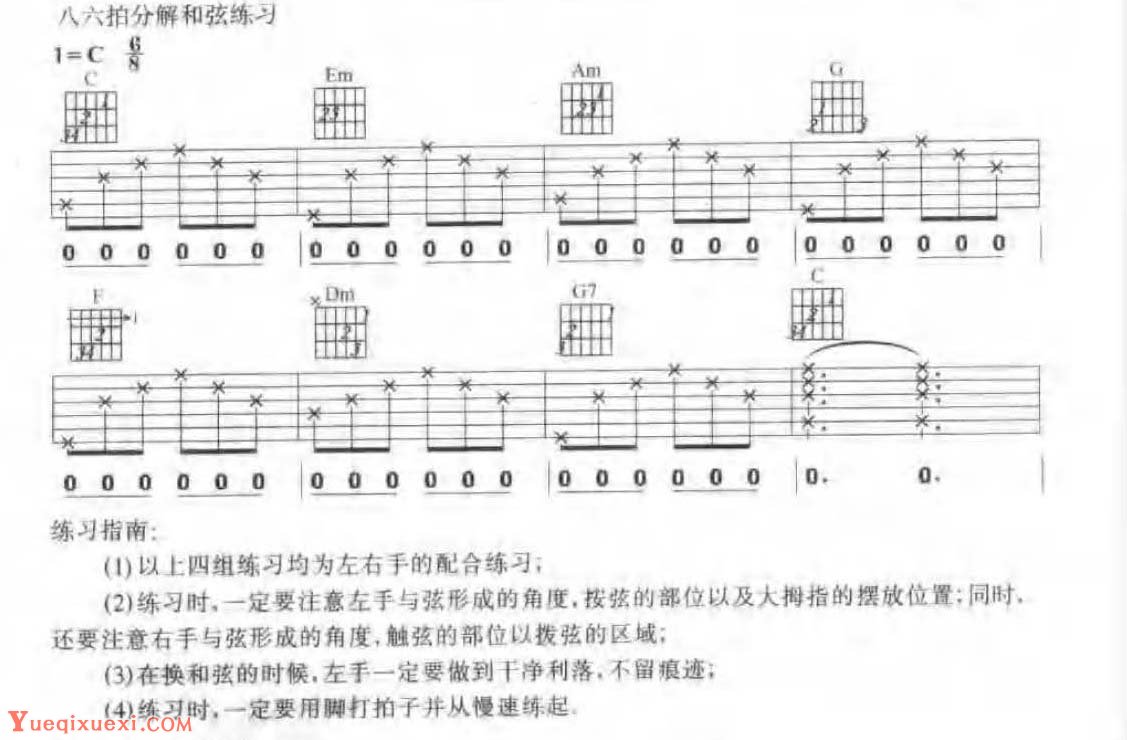 从零起步学吉他《分解和弦节奏型》基本伴奏手法