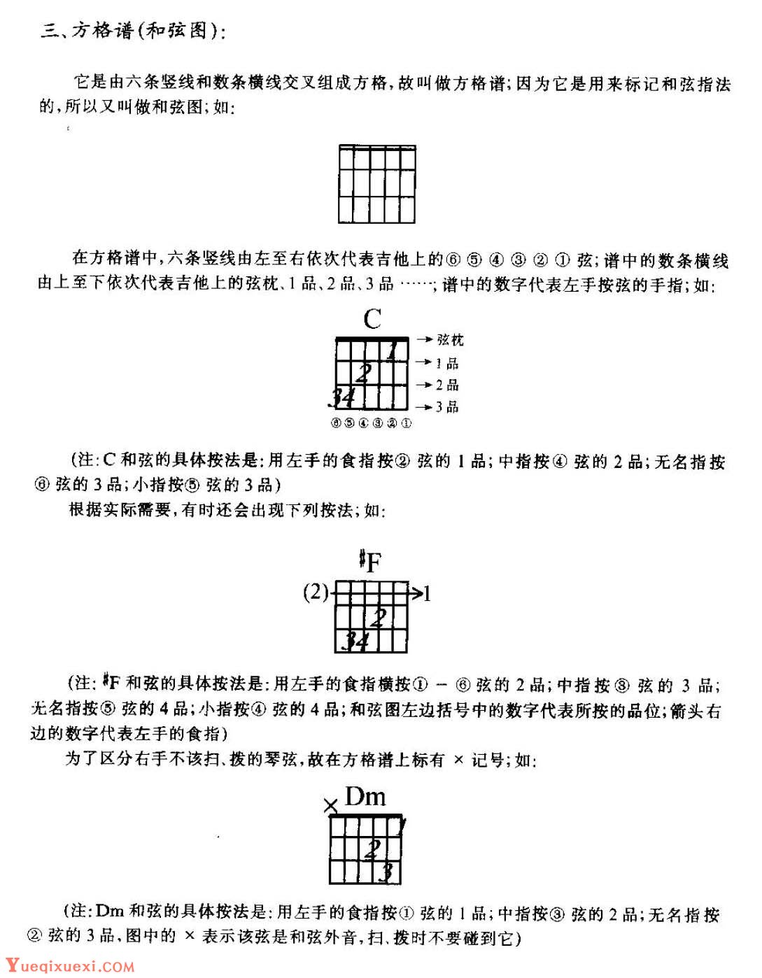 从零起步学吉他《方格谱 和弦图》乐谱知识