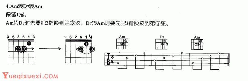 吉他和弦连接技巧