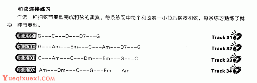 吉他学习 吉他吧