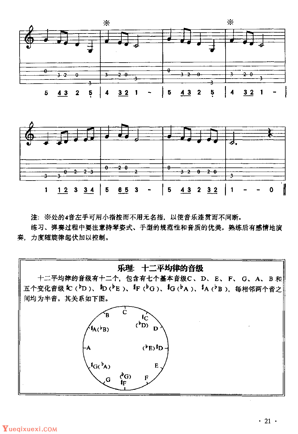 吉他入门教学《单音练习I》