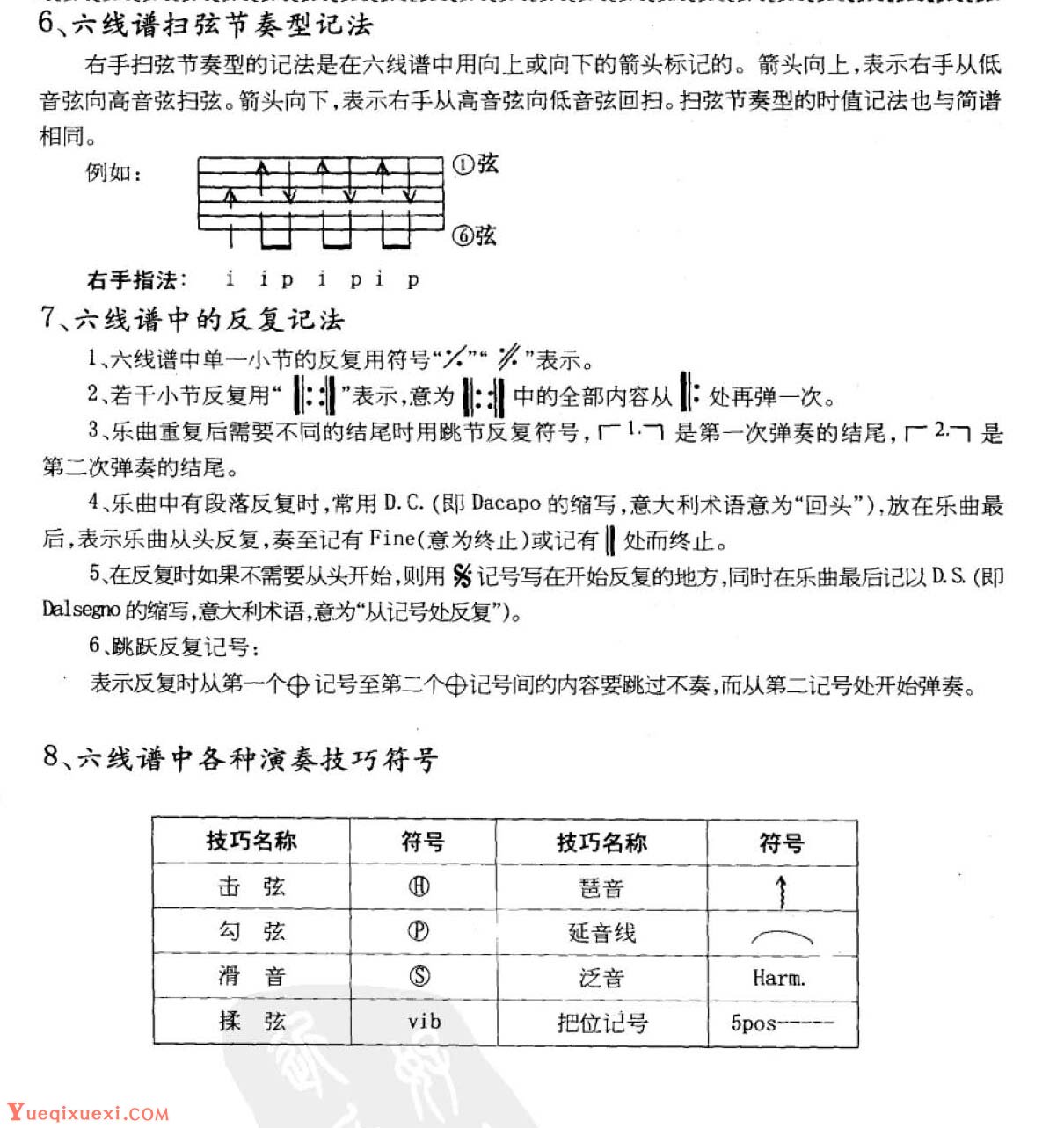 简谱/六线谱及和弦图《六线谱的记谱方法》