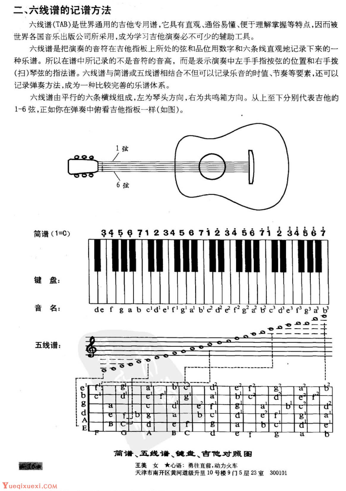 简谱/六线谱及和弦图《六线谱的记谱方法》