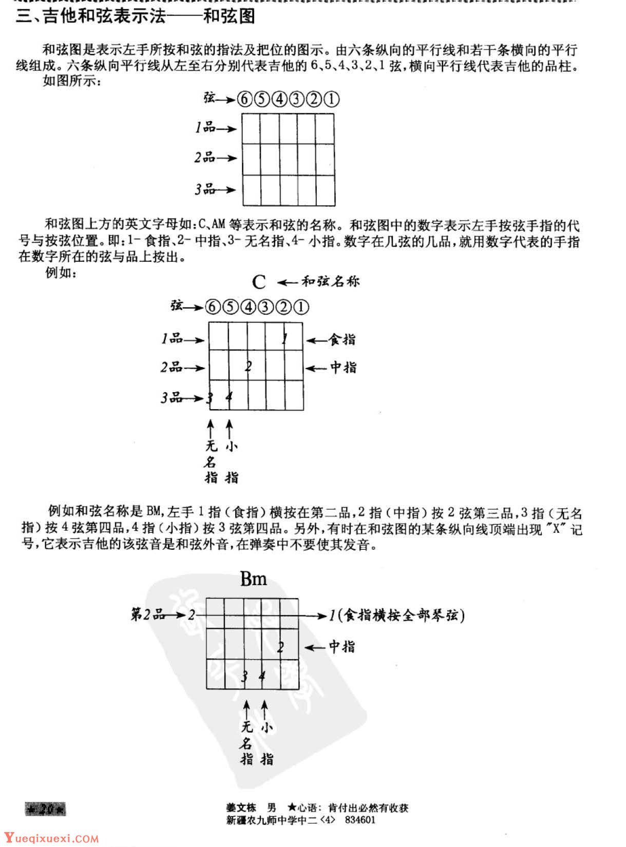 简谱/六线谱及和弦图《吉他和弦表示法 和弦图》