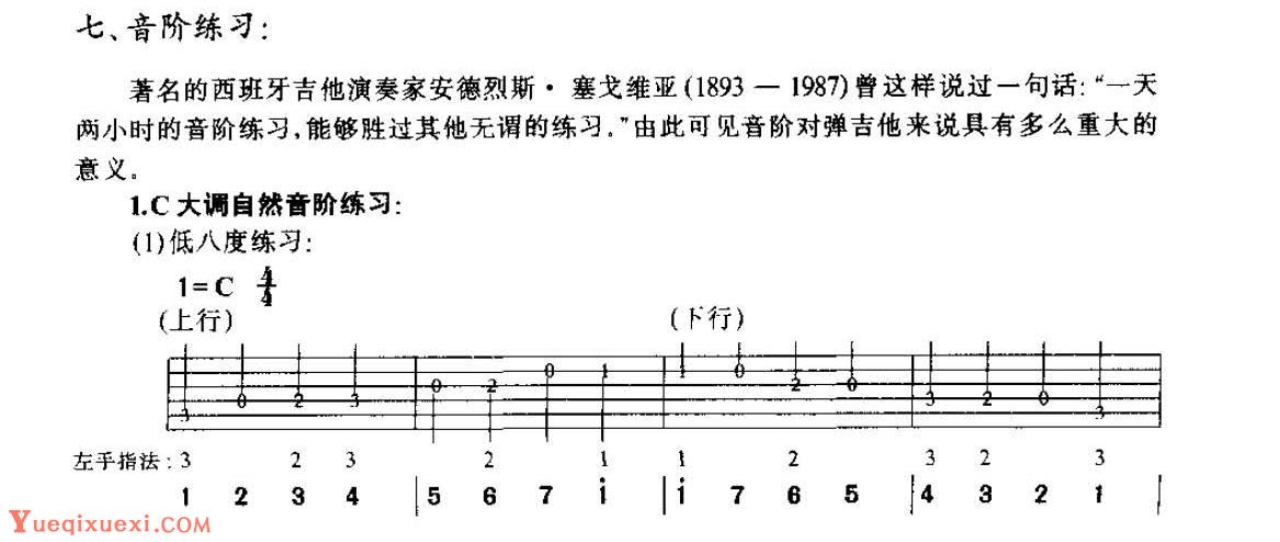 从零起步学吉他《音阶练习》C大调与A小调