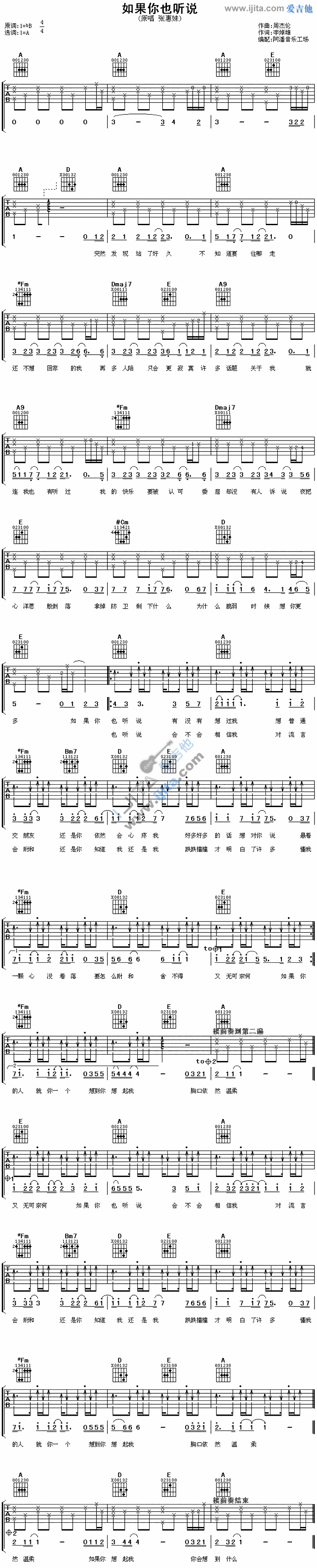 如果你也听说吉他谱-张惠妹六线谱原版-高清简单图片谱