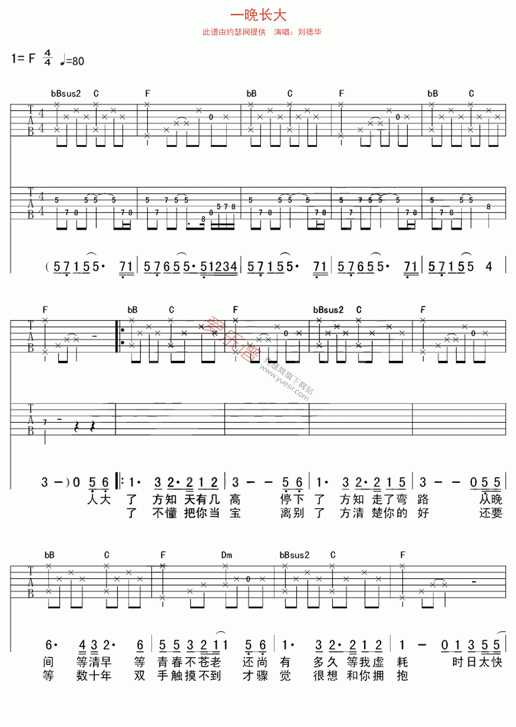 一晚长大吉他谱-刘德华六线谱原版-高清简单图片谱