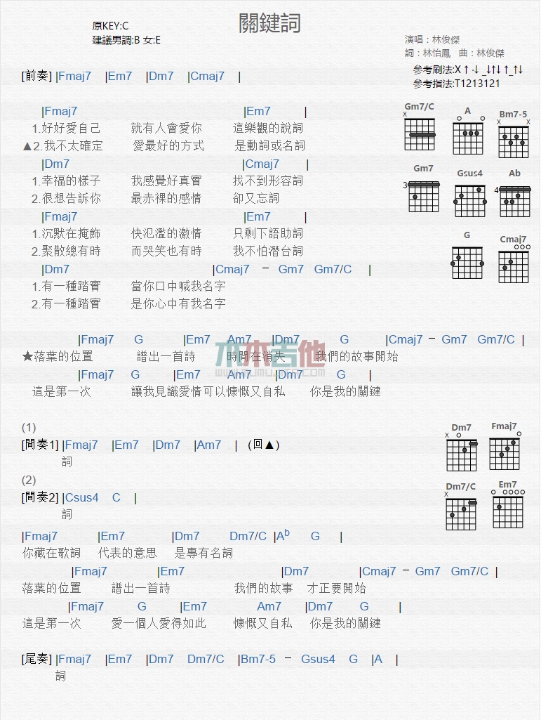 关键词吉他谱-林俊杰六线谱原版-高清简单图片谱