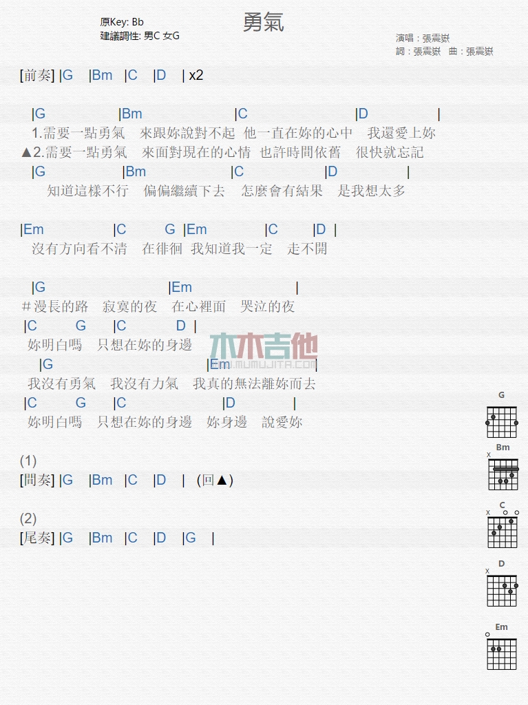 勇气吉他谱-张震岳六线谱原版-高清简单图片谱